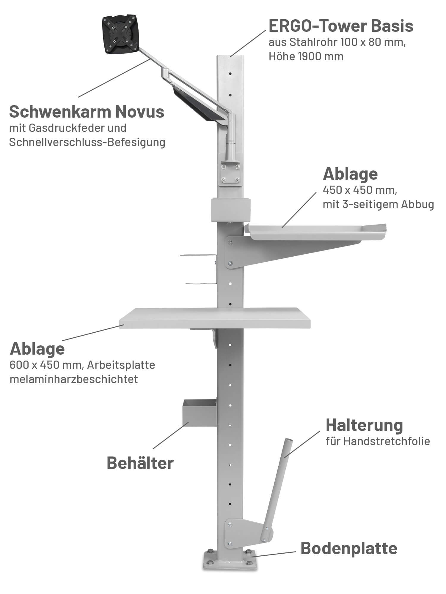 ERGO-line ERGO-Tower